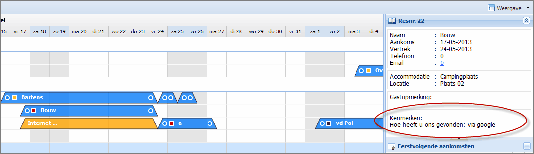 Kenmerken planbord